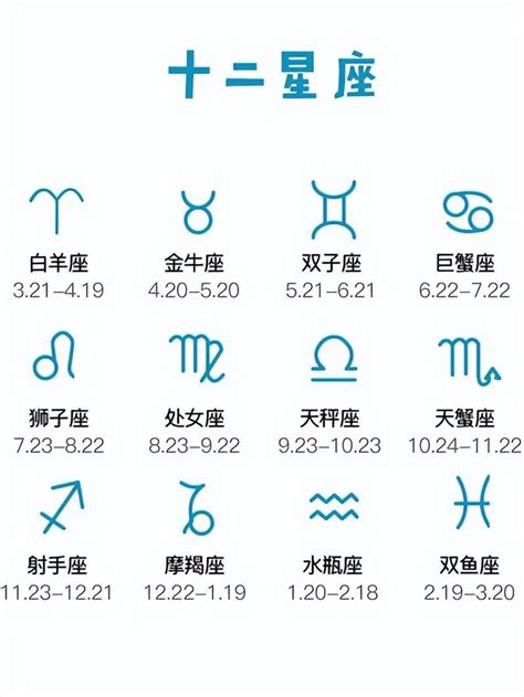 11月7日是什麼星座